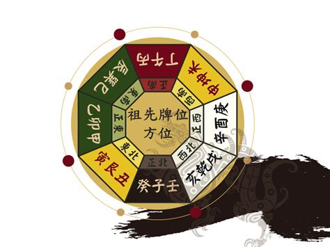 祖先牌位方向|祖先牌位安置方位指南：避開禁忌，迎來福氣 